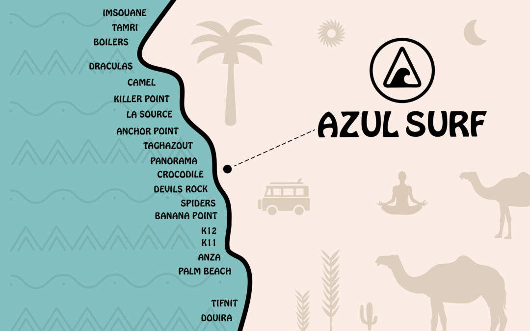 Carte montrant divers spots de surf au Maroc et la position de l'Azul Guesthouse, mettant en évidence la proximité avec les destinations de surf populaires.