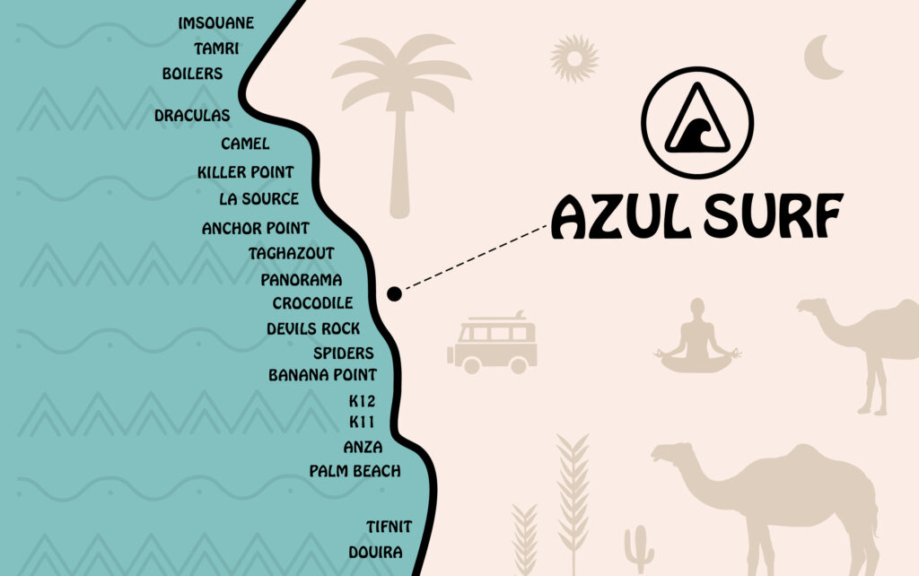 Carte des spots de surf de Tamraght et Taghazout, Maroc, montrant la localisation de Azul Guesthouse et les principaux spots de surf environnants.